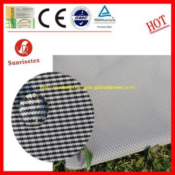 Waterproof textiles for apron