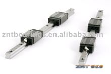Rectangle wheel linear rail series