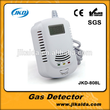 co detector gas leak detector home security system