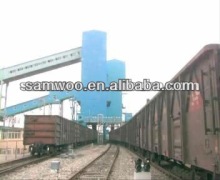 High Precision Rapid Load out Station for Iron Ore