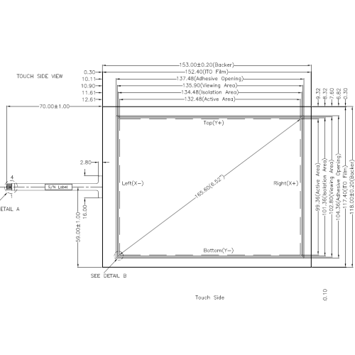 6.5 นิ้ว AMT Resisitive Touch Panel 9557