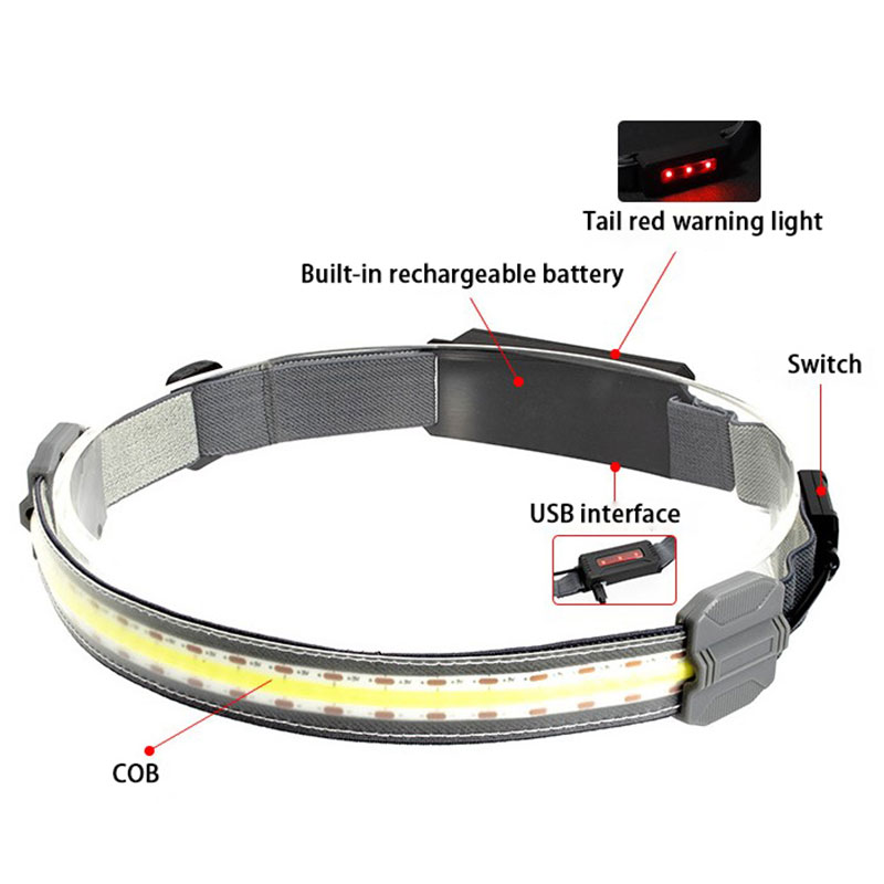 350 Lumen Waterproof 10W COB Head Light Led Headlights USB Rechargeable LED Headlamp for camping hiking