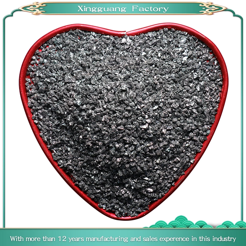 Sic Manufacturers Silicon Carbide Abrasive Price F360