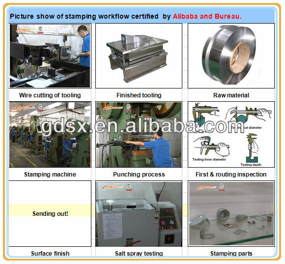 customized 2MM Diameter Compression Conic spring