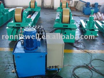 wind pip welding rotator