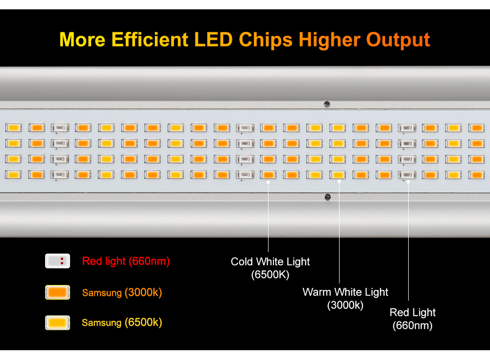 1000w led grow light (5)