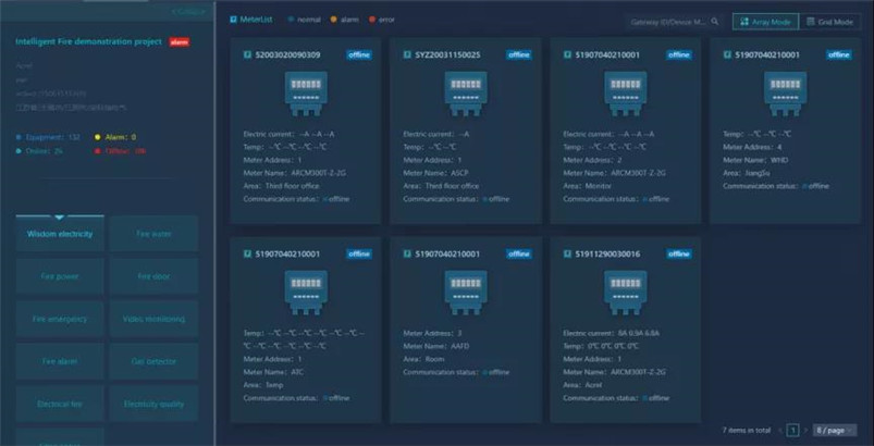 Sistema de iot eléctrico de operación de energía