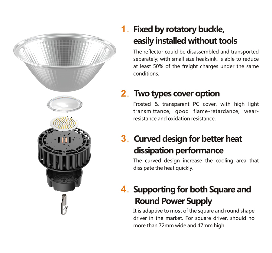 200Watt LED Lights of LED High Bay Lighting