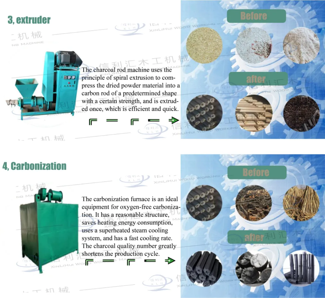 Environmentally Friendly Smokeless Carbon Machine Carbon Rod Charcoal Machine Full Set of Barbecue Charcoal Production Line Machine