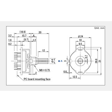 SRRM Series Rotary switch