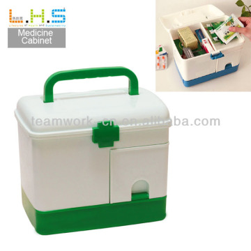 Plastic Family Emergency Box medical emergency box