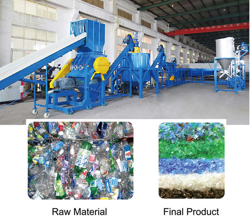 Pet Recycling 2