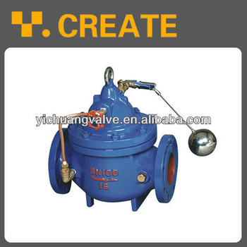 hydraulic pump control valve