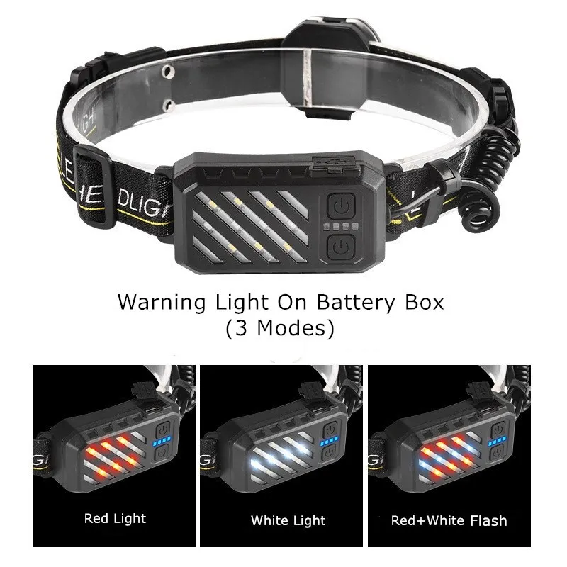 Ultra-Bright COB LED Headlamp with USB-C Charge for Adventures