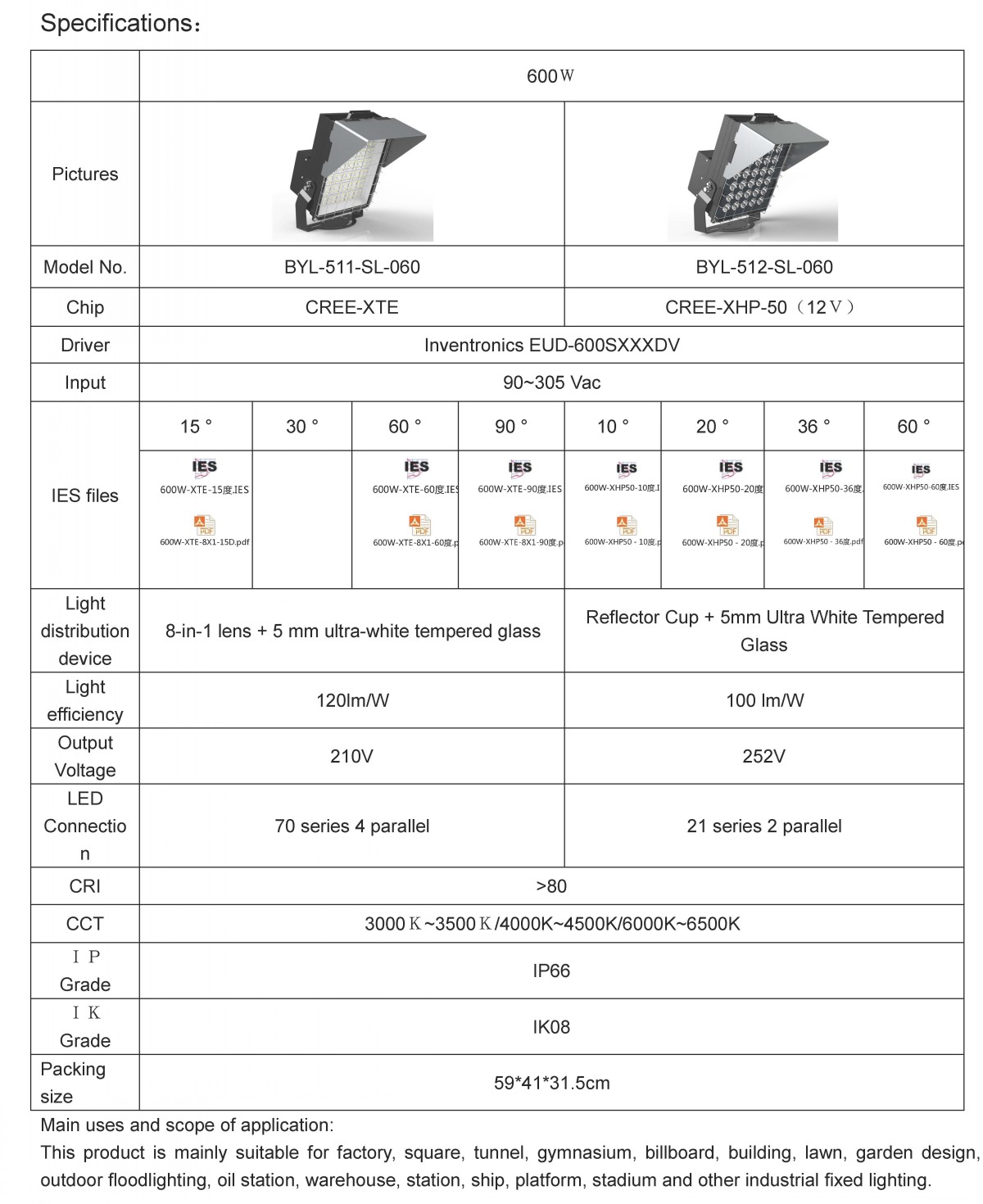 600W led high mast light