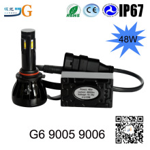 LED Automobiles & Motorcycles Lights 9006 Car Led Headlight, Led Headlight Conversion