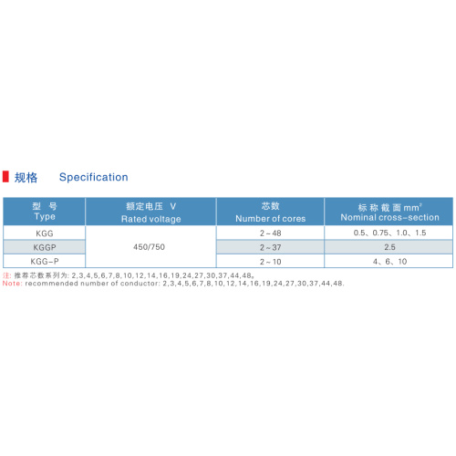 Si-Rubber Insulation and Sheath Screen Flexible Cable