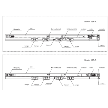 Automatic glass sliding door operator motor