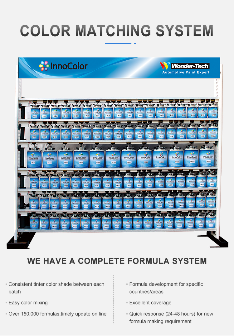 color mixing system