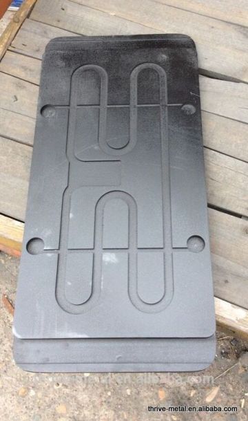 Graphite Plate for Battery Electrode