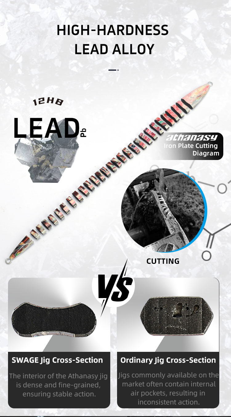 默认名称 default name