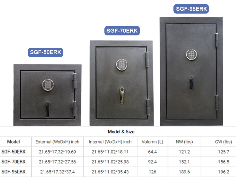 Cdt High Quality Digital Security Fireproof Waterproof Safe, Vibration Alarm Office Home Heavy Duty Fireproof Security Safes/