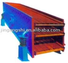 Circular vibrating screen