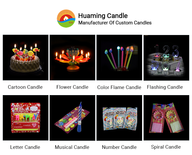 1candle product overview