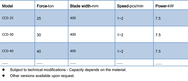 Models of Catalytic Decanner Machine-YMSRECYCLING