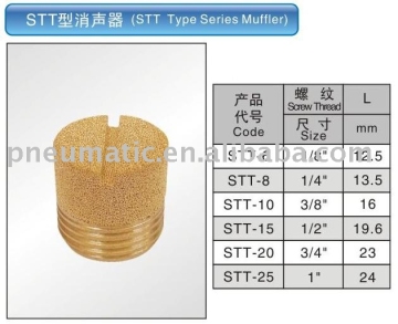 STT Type Series Muffler