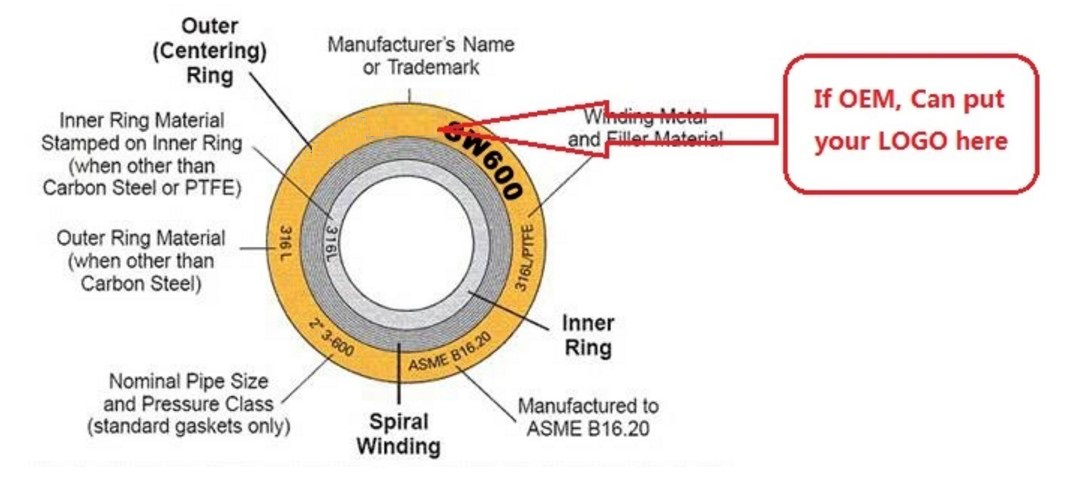 Free sample ASME B16.20 Spiral Wound Gasket 400mm Stainless Steel Graphite Filler Spiral Wound Gasket