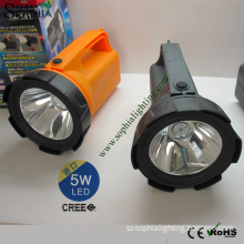Led Projektor Cin Led Projektor Ureticisi