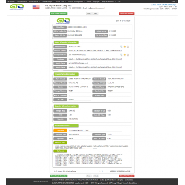 Cotton Yarn-USA Import Customs Data