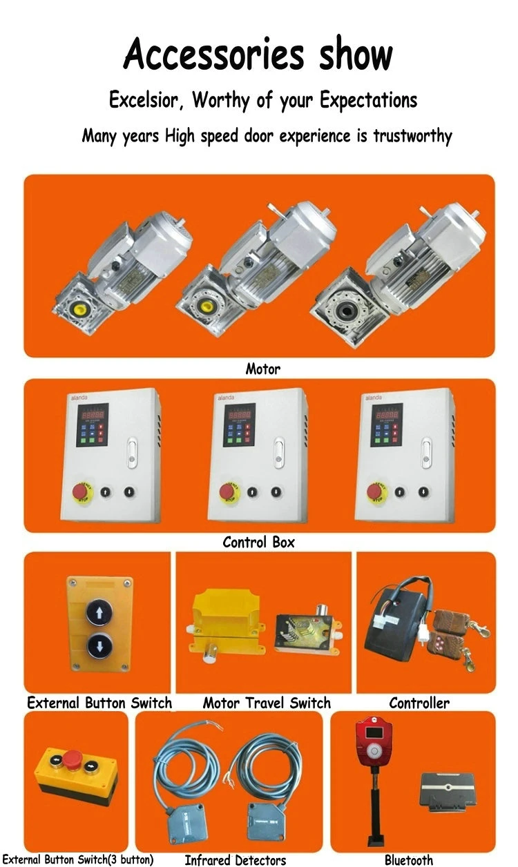 Industrial Aluminum Alloy Fast Acting Spiral Shutter High Speed Roll up Door with Control System PLC