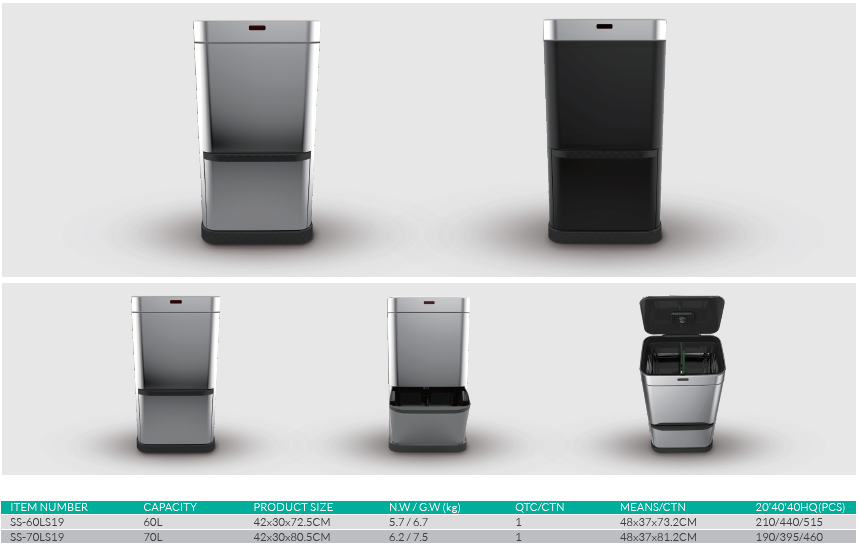 Rectangular Dual Sensor Bin