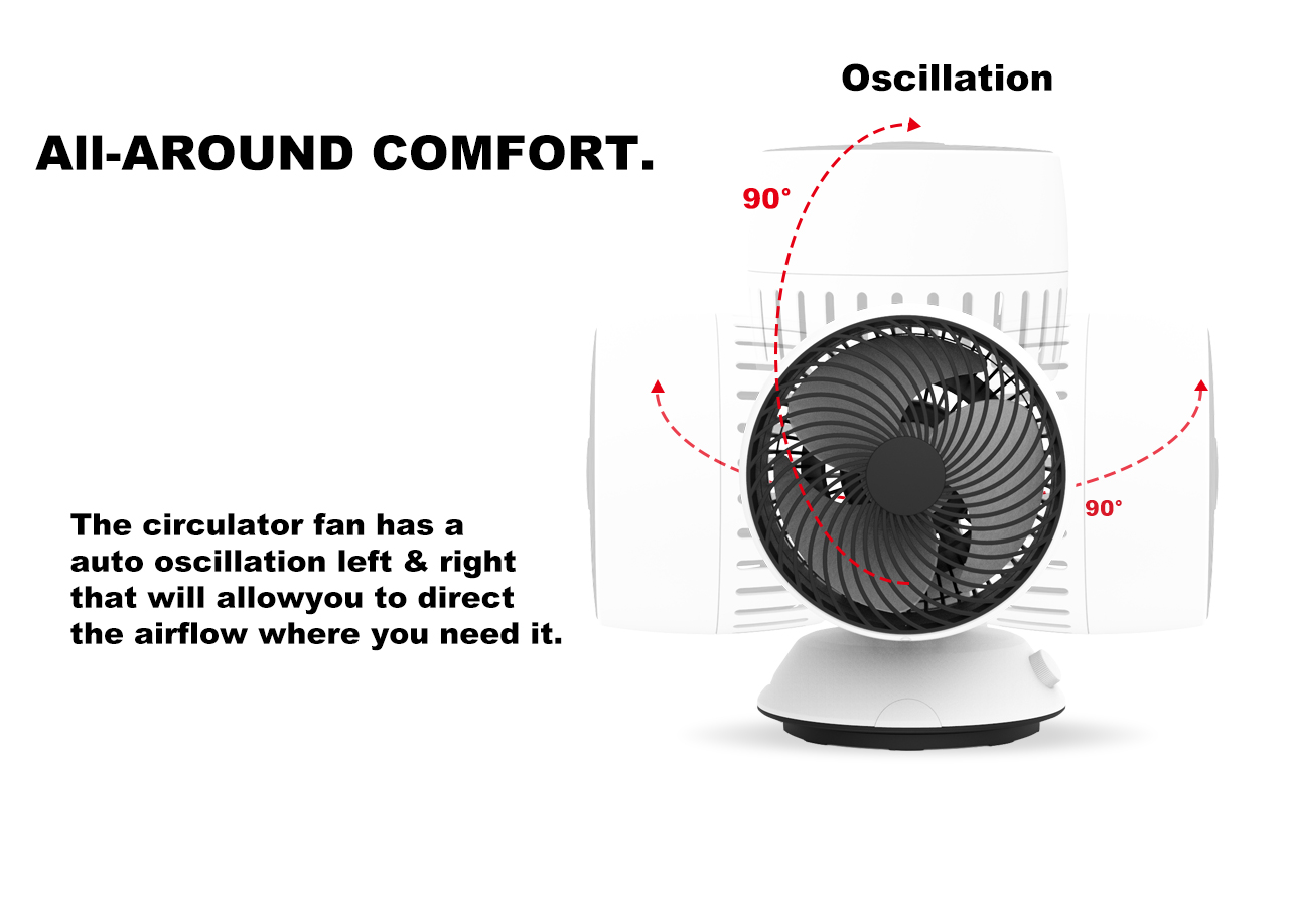F118C circulator table fan swing F118C circulator table fan swing