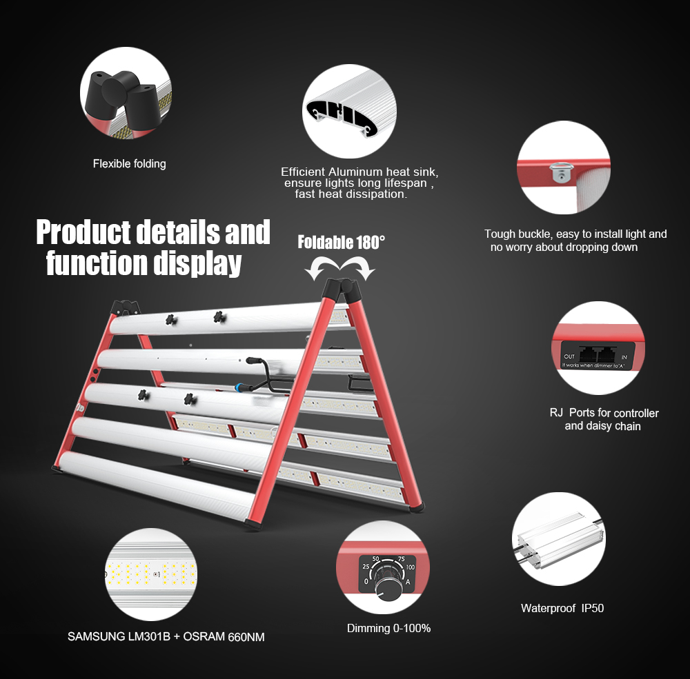 1000W Spectrum complet grandir la lumière pliable pour l&#39;horticulture