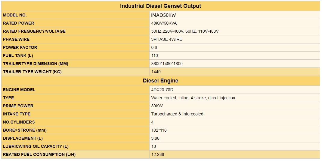 Diesel Generator High Quality 50kw Diesel Generator High Quality 50kw