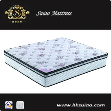 pocket coil spring mattress from china mattress manufacturer