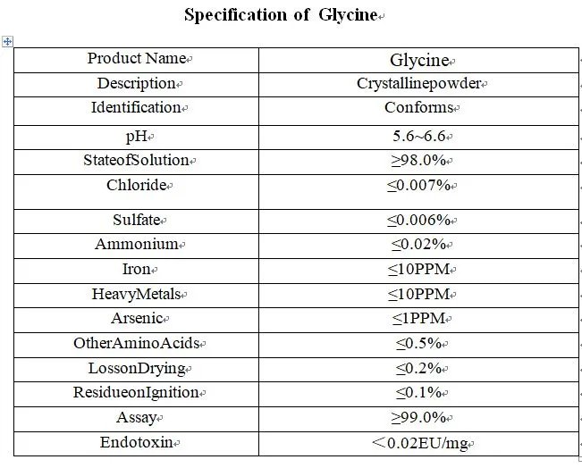 GMP Factory Supply Amino Acid L-Glycine Food Additive Glycine Powder with Halal