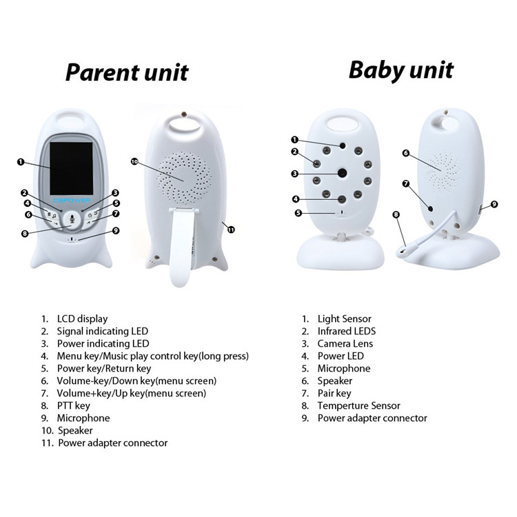 Two Way Talk Baby Camera Two Way Talk Baby Camera