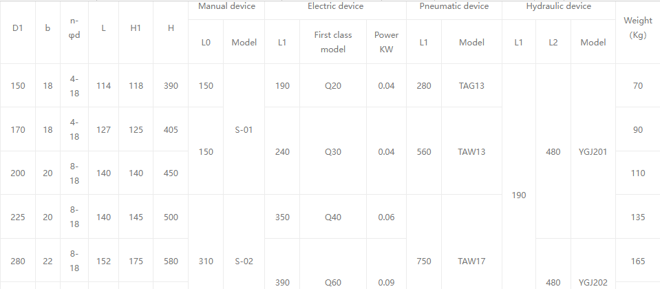 Электрический многоуровневый 8 electric multi-level8