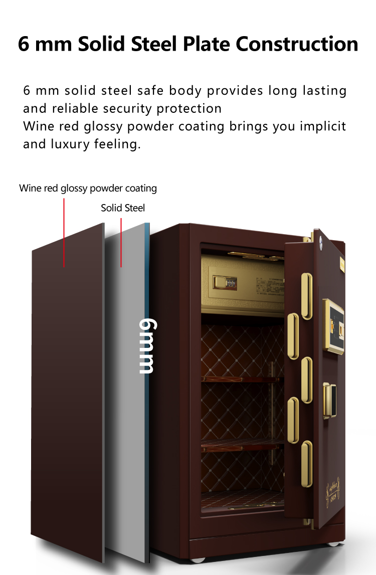 burglary resistant safe