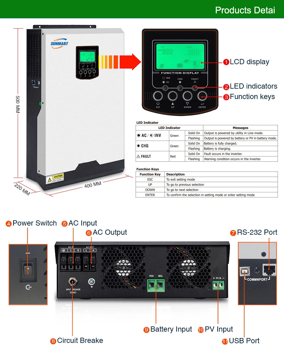 5kw Hybrid Inverter 48v 220v Pure Sine Wave Solar Inverter With 50a Pwm ...