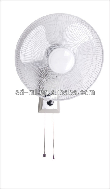 square switch box fan