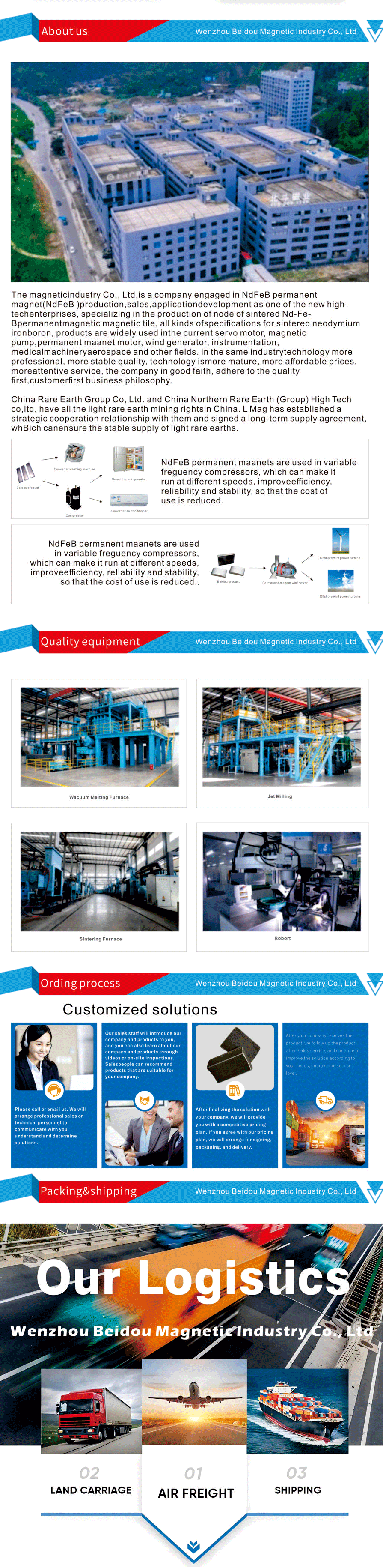 نام پیش فرض default name