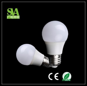 dimmable led light bulbs for home