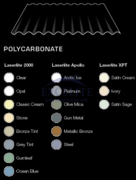 Roma Polycarbonate Sheet