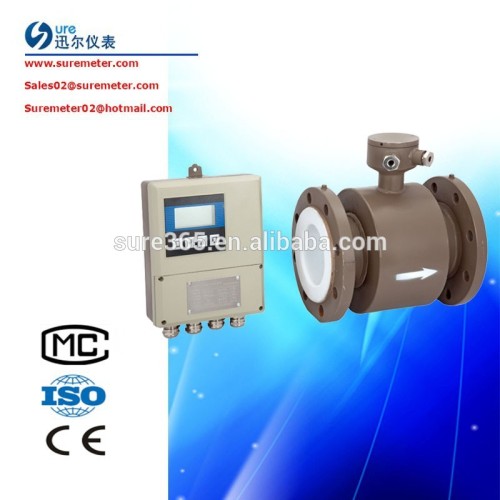 wafer liquid flow meter manufacture China