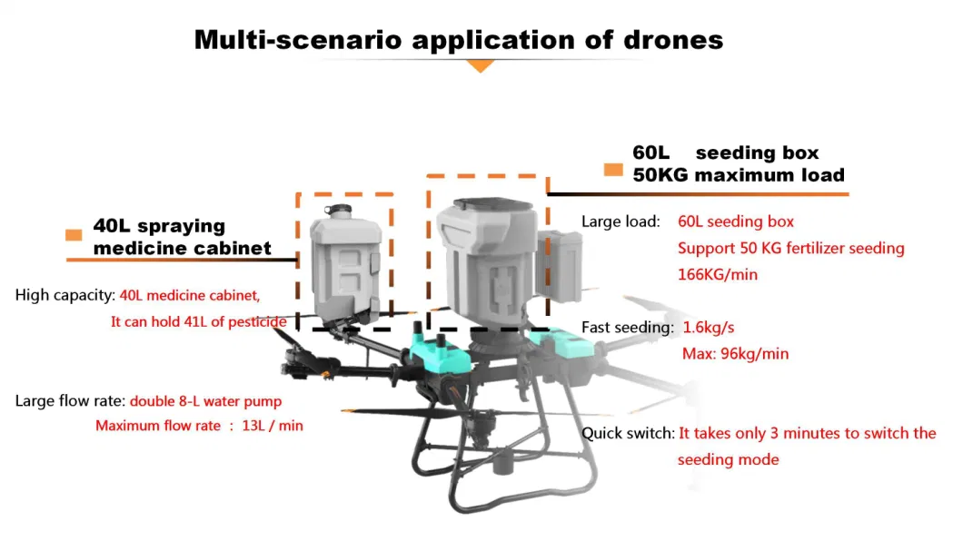 Spraying Drone Uav/ Agricultural Plant Protection Uav/ Geoponics Sprayer Uav Machine